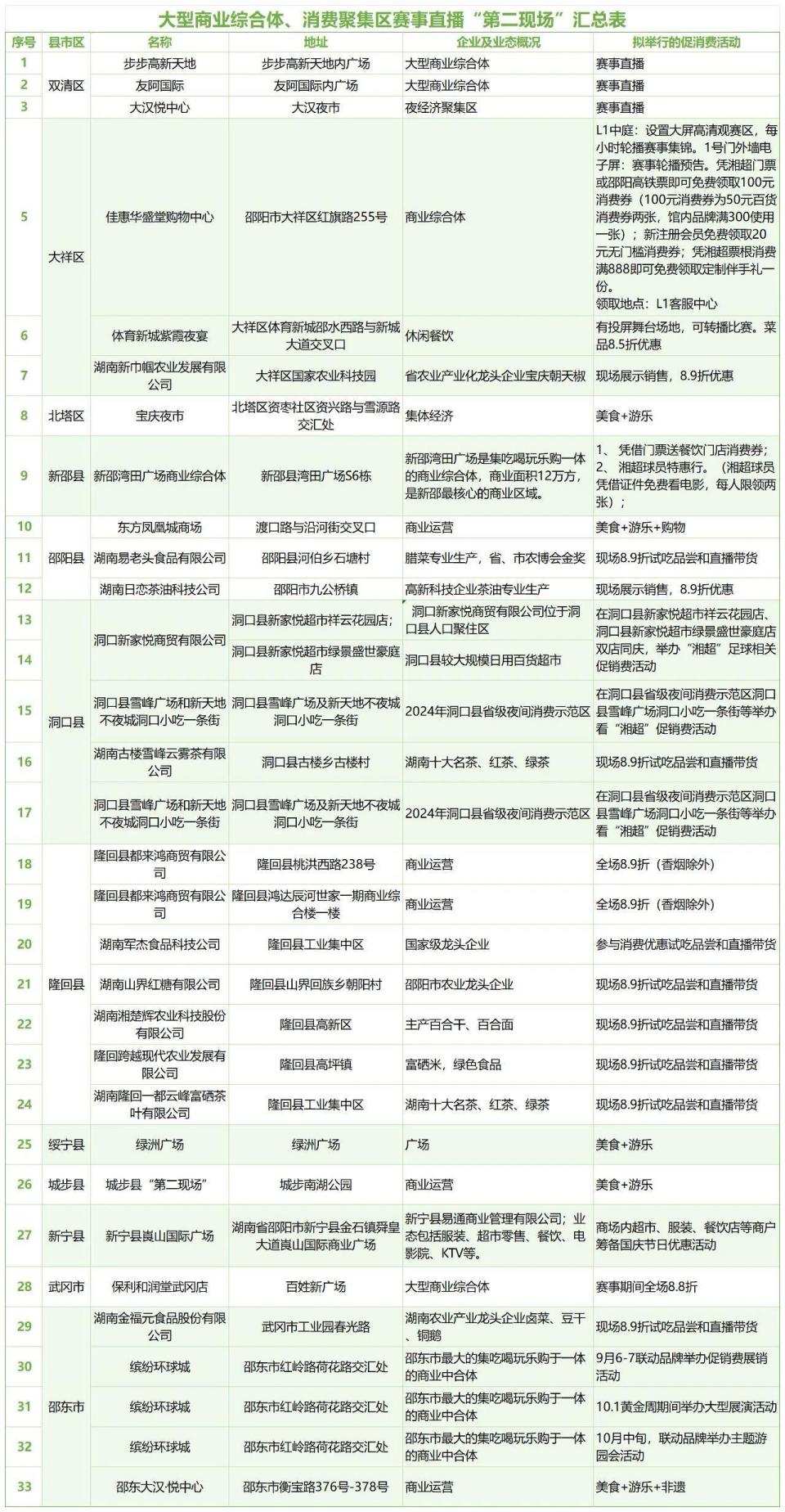 本场比赛的, 中心体育场, img