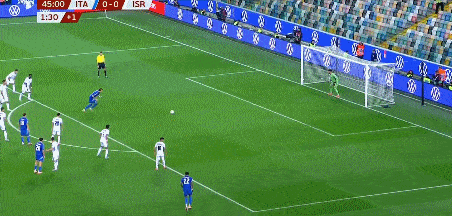 dingy, grm dingy, grm